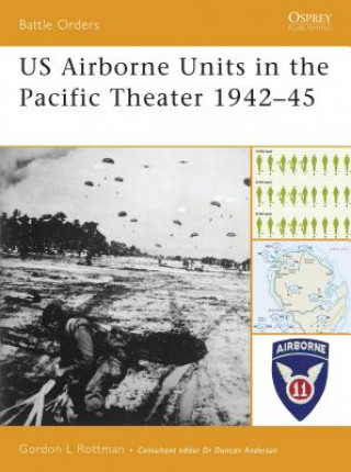 Kniha US Ariborne Units in the Pacific Theater 1942-45 Gordon L. Rottman