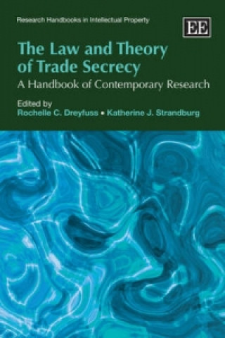 Kniha Law and Theory of Trade Secrecy 