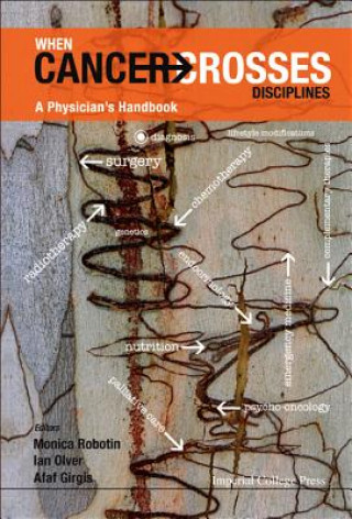 Carte When Cancer Crosses Disciplines: A Physician's Handbook Afaf Girgis
