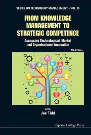 Kniha From Knowledge Management To Strategic Competence: Assessing Technological, Market And Organisational Innovation (Third Edition) Joe Tidd