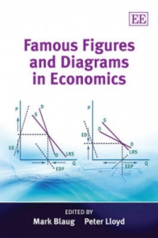 Kniha Famous Figures and Diagrams in Economics 