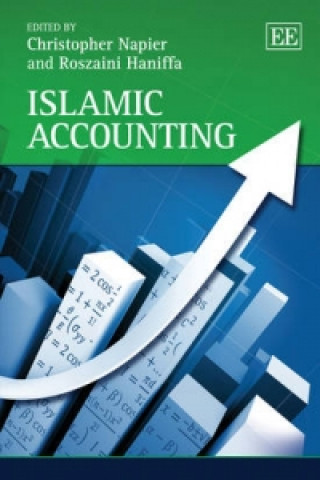 Carte Islamic Accounting 