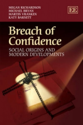 Carte Breach of Confidence - Social Origins and Modern Developments Megan Richardson