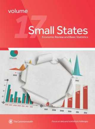 Boek Small States Commonwealth Secretariat