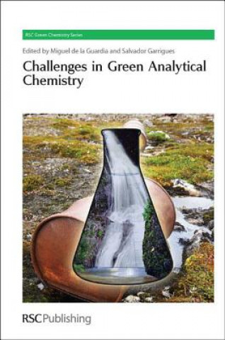 Carte Challenges in Green Analytical Chemistry 
