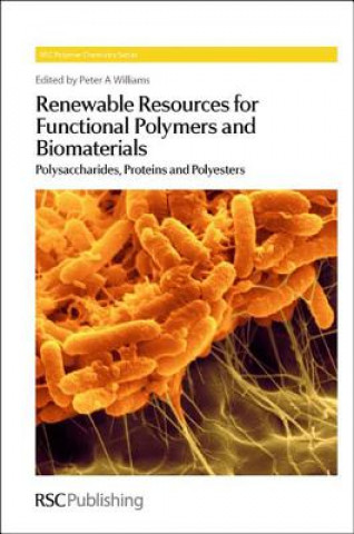 Kniha Renewable Resources for Functional Polymers and Biomaterials 