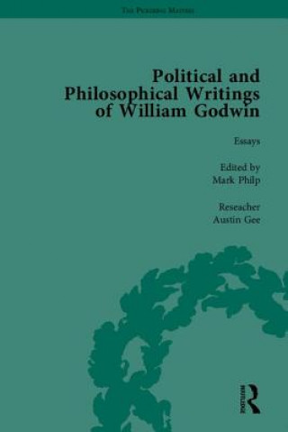 Carte Political and Philosophical Writings of William Godwin William Godwin