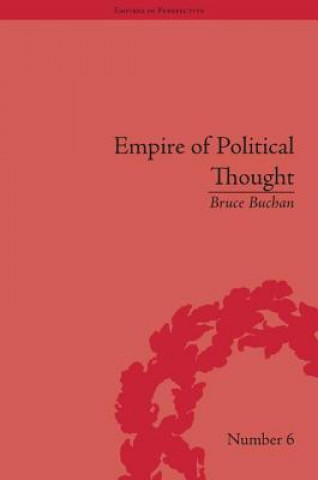 Книга Empire of Political Thought Bruce Buchan