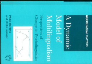 Carte Dynamic Model of Multilingualism Philip Herdina