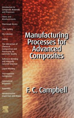 Книга Manufacturing Processes for Advanced Composites Flake C. Campbell Jr