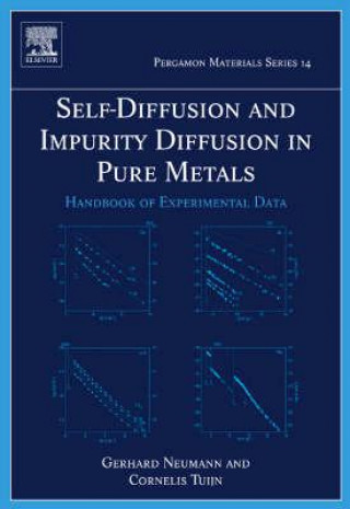 Book Self-diffusion and Impurity Diffusion in Pure Metals Gerhard Neumann