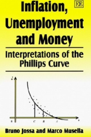 Kniha Inflation, Unemployment and Money Bruno Jossa