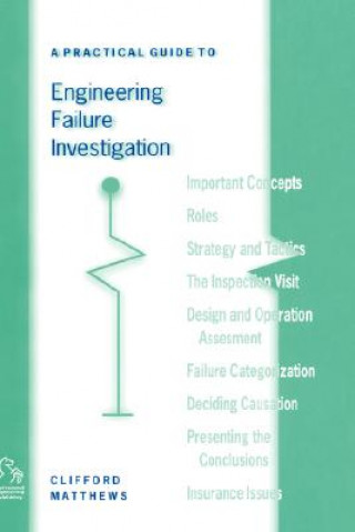 Kniha Practical Guide to Engineering Failure Investigation Clifford Matthews