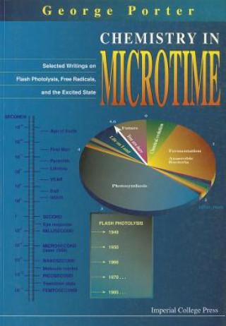 Könyv Chemistry In Microtime: Selected Writings On Flash Photolysis, Free Radicals, And The Excited State George Porter