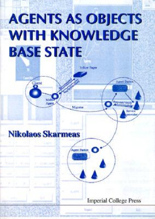 Carte Agents As Objects With Knowledge Base State Nikolaos Skarmeas