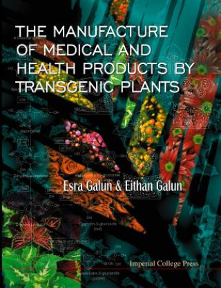 Carte Manufacture Of Medical And Health Products By Transgenic Plants Esra Galun