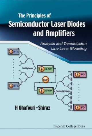 Könyv Principles Of Semiconductor Laser Diodes And Amplifiers: Analysis And Transmission Line Laser Modeling Hooshang Ghafouri-Shiraz