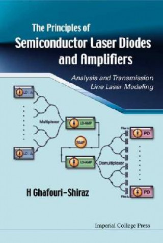 Libro Principles Of Semiconductor Laser Diodes And Amplifiers: Analysis And Transmission Line Laser Modeling Hooshang Ghafouri-Shiraz