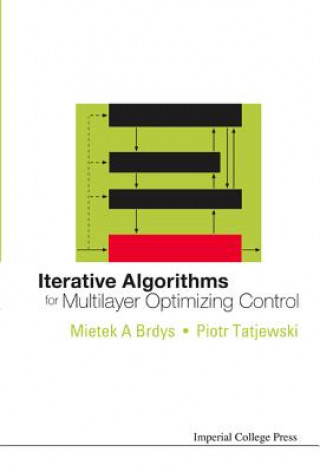 Książka Iterative Algorithms For Multilayer Optimizing Control Mietek A. Brdys