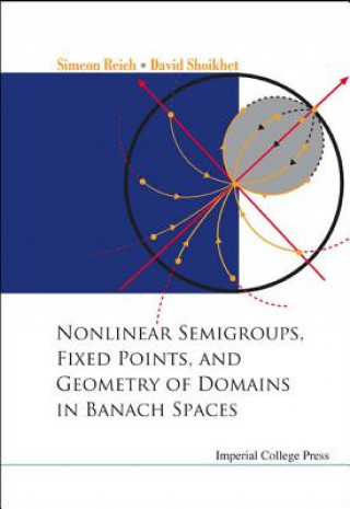 Kniha Nonlinear Semigroups, Fixed Points, And Geometry Of Domains In Banach Spaces Simeon Reich