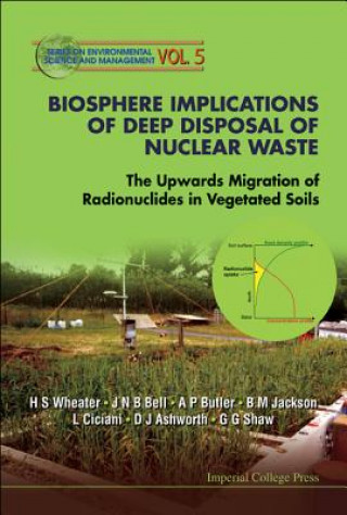 Knjiga Biosphere Implications Of Deep Disposal Of Nuclear Waste: The Upwards Migration Of Radionuclides In Vegetated Soils Howard S. Wheater