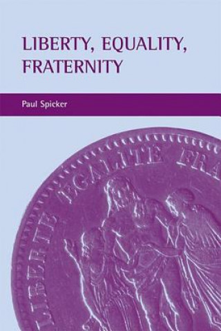 Carte Liberty, equality, fraternity Paul Spicker