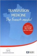 Carte Transfusion Medicine Alain Beauplet