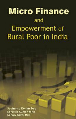 Carte Micro Finance & Empowerment of Rural Poor in India Sudhanshu Kr Das