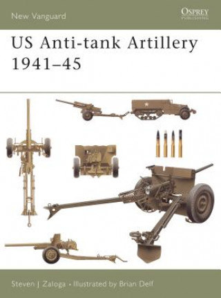 Книга US Anti-tank Artillery 1941-45 Steven J. Zaloga