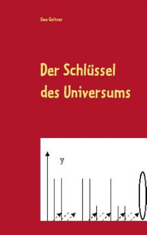 Kniha Schlussel des Universums Uwe Geitner