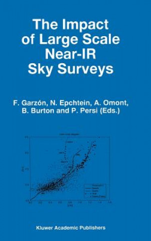 Carte Impact of Large Scale Near-IR Sky Surveys F. Garzón