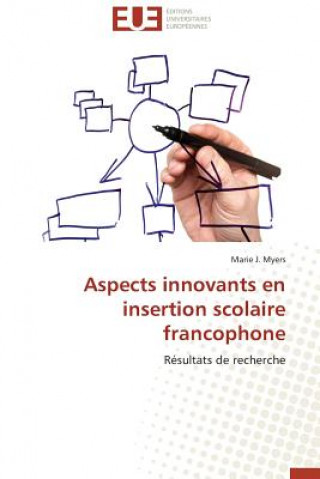 Carte Aspects Innovants En Insertion Scolaire Francophone Marie J. Myers