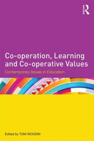 Carte Co-operation, Learning and Co-operative Values Tom Woodin