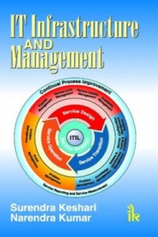 Buch IT Infrastructure & Management Surendra Keshari