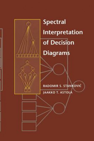 Carte Spectral Interpretation of Decision Diagrams Radomir Stankovic