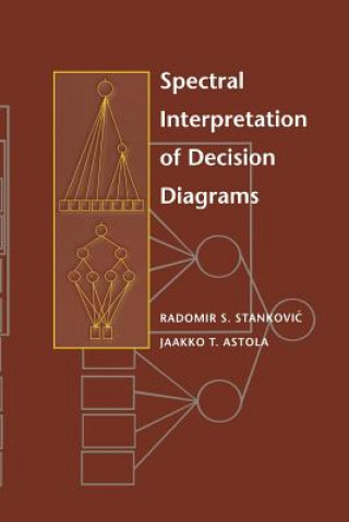 Kniha Spectral Interpretation of Decision Diagrams Radomir Stankovic