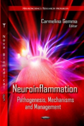 Carte Neuroinflammation Carmelina Gemma