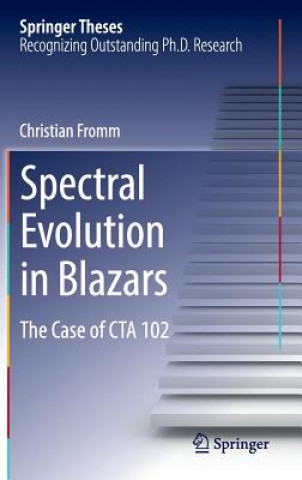 Carte Spectral Evolution in Blazars Christian Fromm