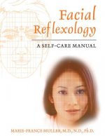 Carte Facial Reflexology Marie-France Muller
