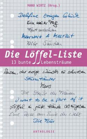 Könyv Loeffel-Liste Manu Wirtz