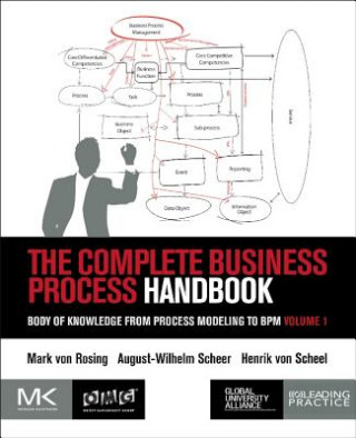 Książka Complete Business Process Handbook Henrik von Scheel