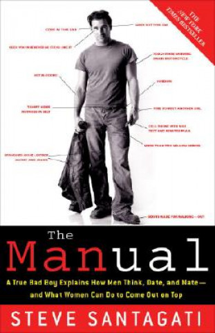 Knjiga Manual Steve Santagati