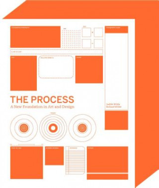 Knjiga Process Richard Wilde
