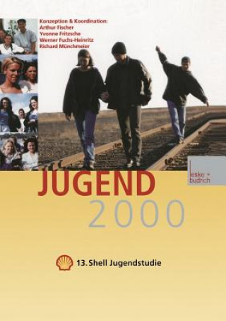 Carte Jugend 2000 Jugendwerk der Deutschen Shell.