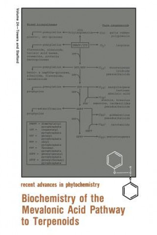 Kniha Biochemistry of the Mevalonic Acid Pathway to Terpenoids G.H.Neil Towers