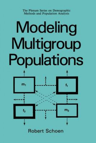 Carte Modeling Multigroup Populations Robert Schoen