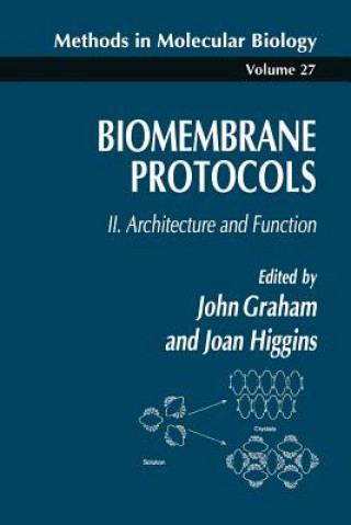 Livre Biomembrane Protocols John M. Graham