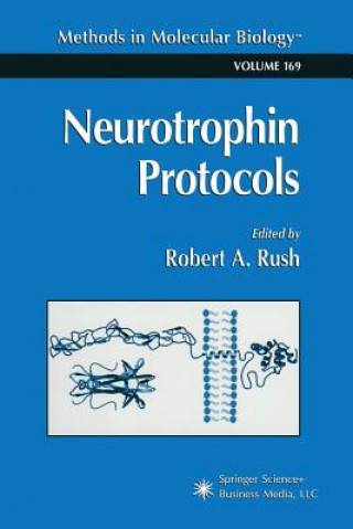 Carte Neurotrophin Protocols Robert A. Rush