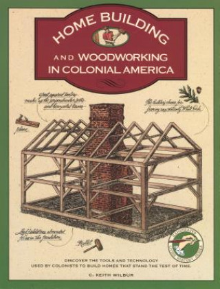 Книга Homebuilding and Woodworking C.Keith Wilbur