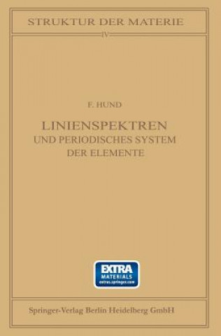 Kniha Linienspektren F. Hund